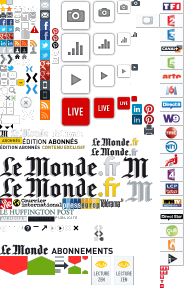 Le monde